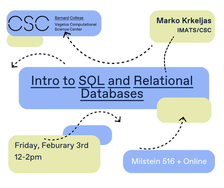 Csc Workshop Intro To Sql And Relational Databases Barnard Computational Science Center 9141